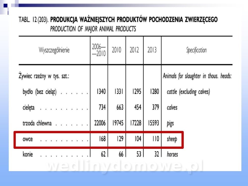 Jakość i bezpieczństwo przetw mięsnych i mięsa_042.jpg