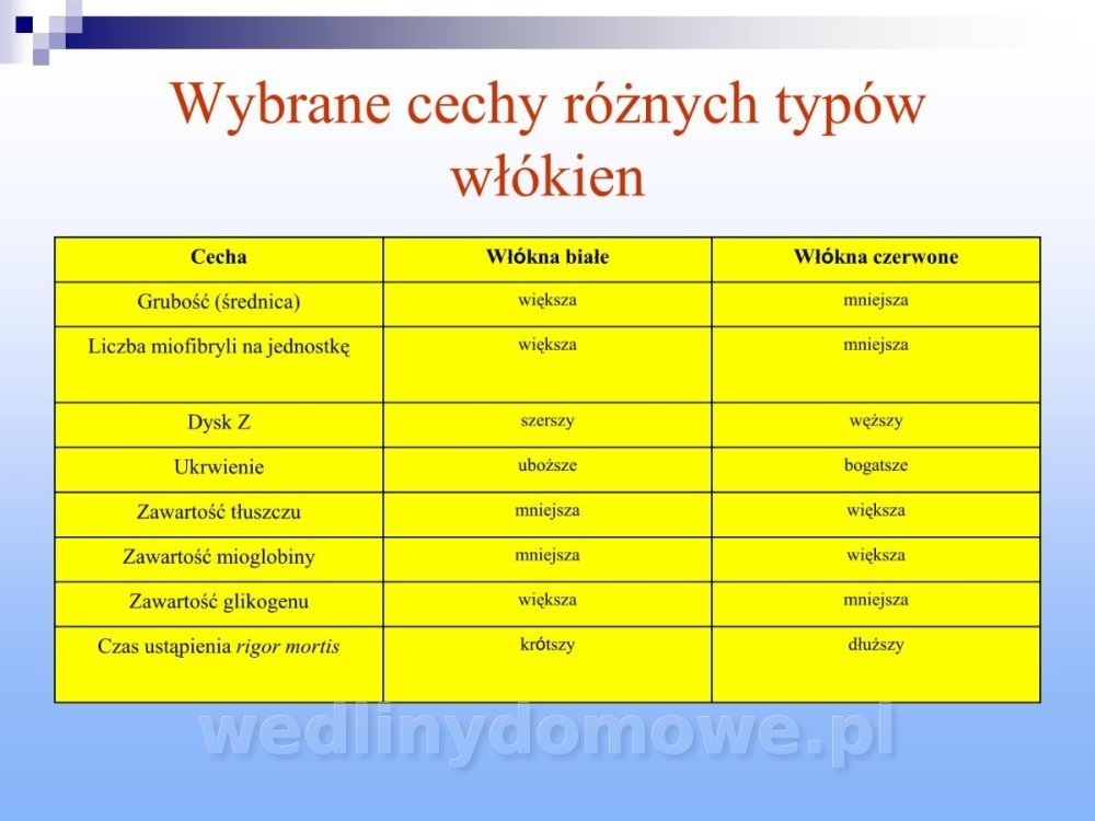 Jakość i bezpieczństwo przetw mięsnych i mięsa_130.jpg