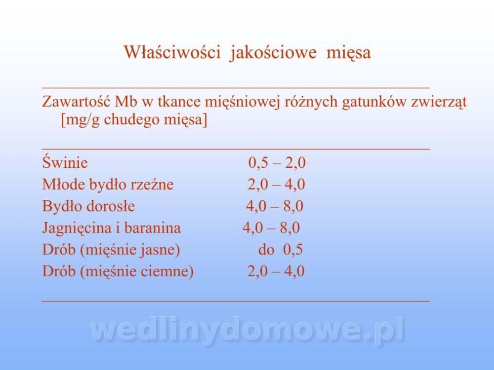 Jakość i bezpieczństwo przetw mięsnych i mięsa_220.jpg