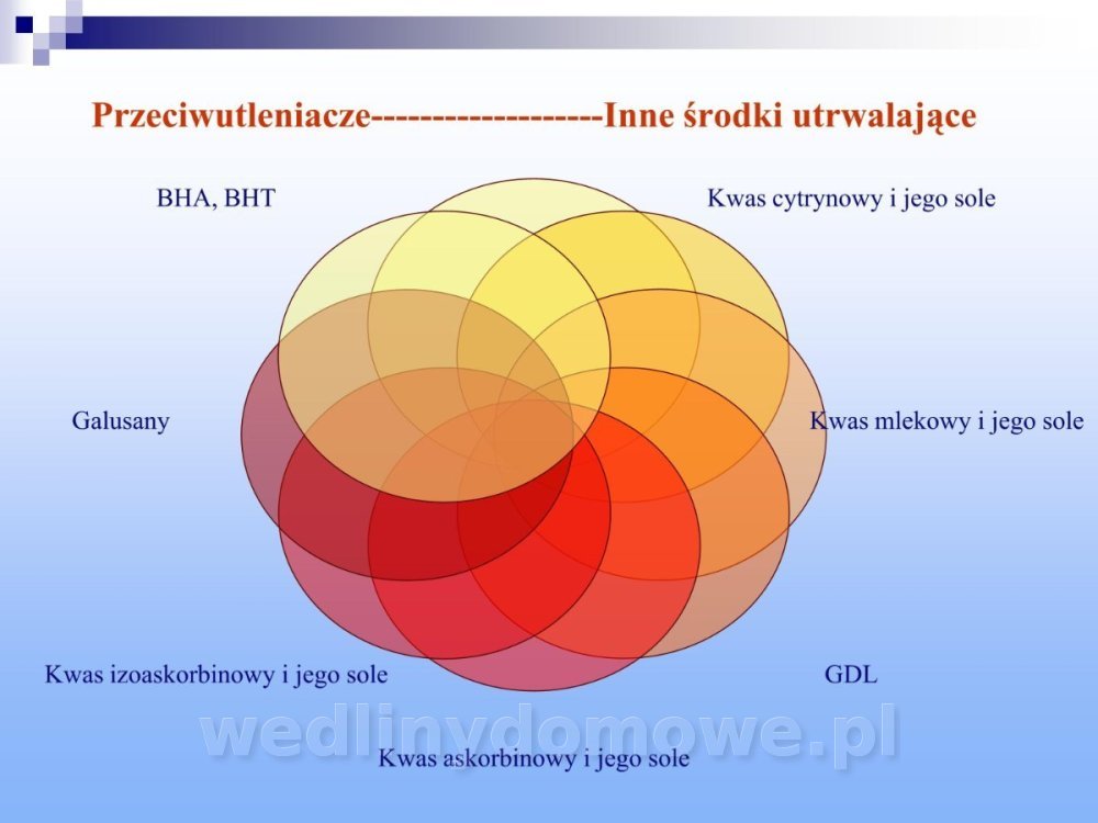 Jakość i bezpieczństwo przetw mięsnych i mięsa_264.jpg