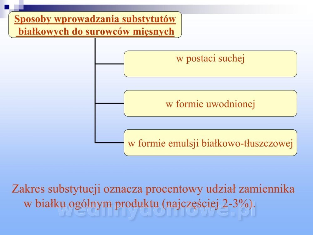 Jakość i bezpieczństwo przetw mięsnych i mięsa_267.jpg