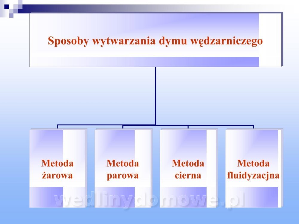 Jakość i bezpieczństwo przetw mięsnych i mięsa_292.jpg