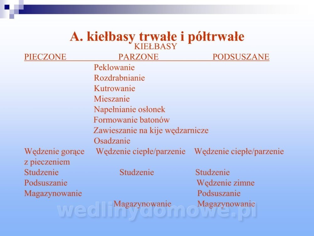 Jakość i bezpieczństwo przetw mięsnych i mięsa_311.jpg