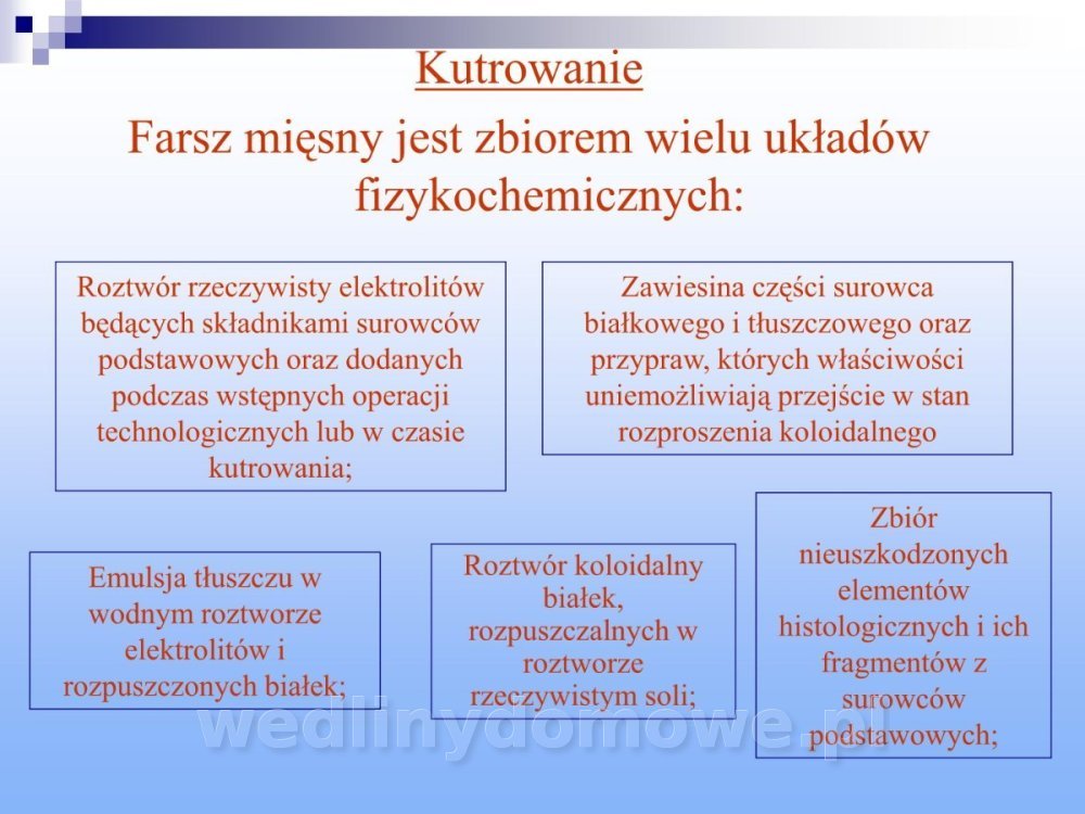 Jakość i bezpieczństwo przetw mięsnych i mięsa_318.jpg