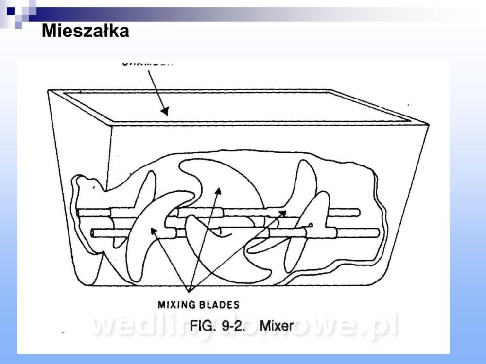 Jakość i bezpieczństwo przetw mięsnych i mięsa_322.jpg