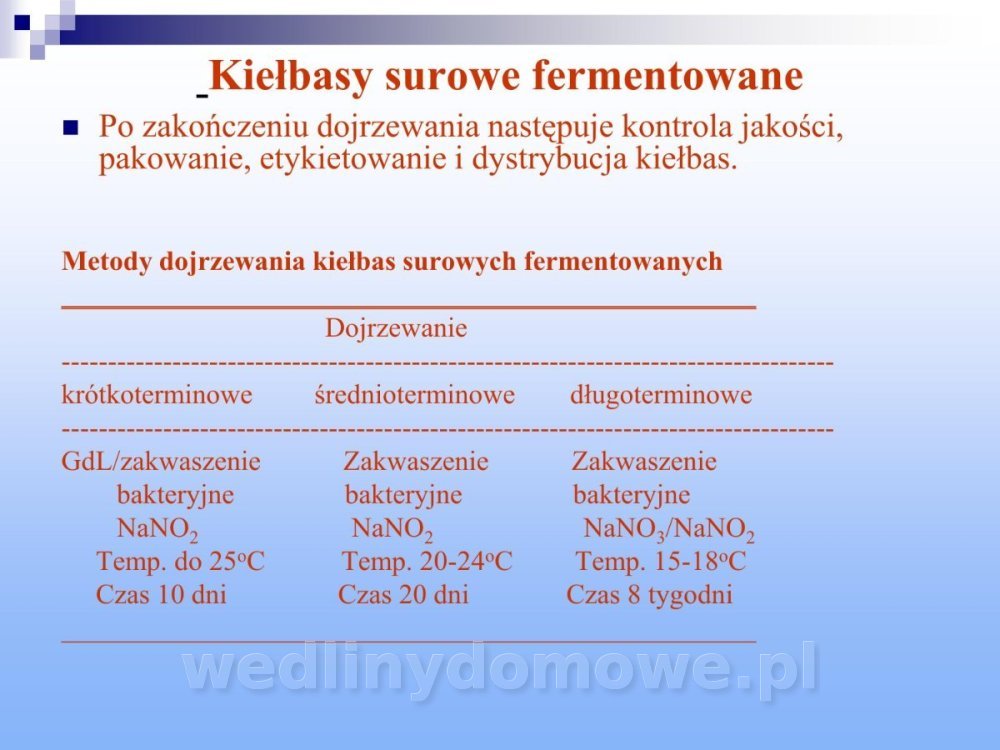 Jakość i bezpieczństwo przetw mięsnych i mięsa_335.jpg