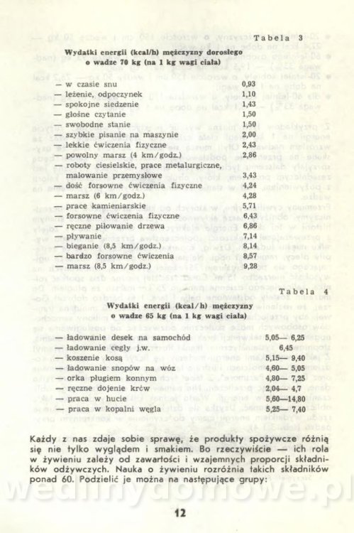 Potrawy niskokaloryczne_014.jpg