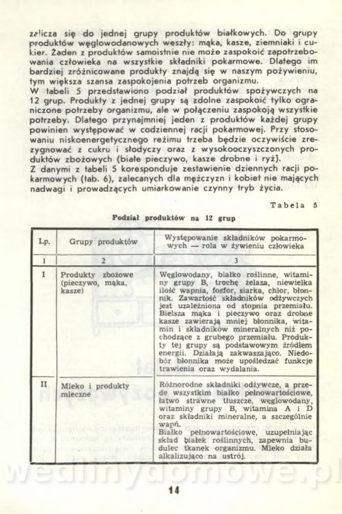Potrawy niskokaloryczne_016.jpg