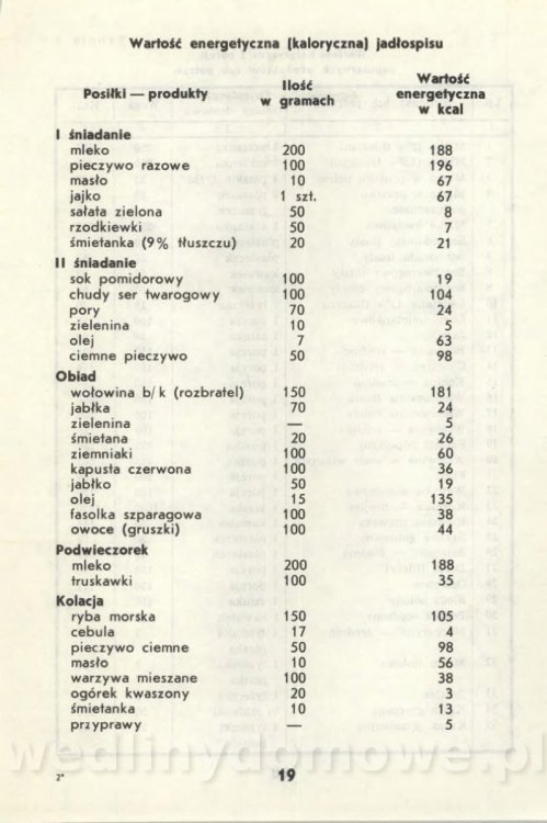 Potrawy niskokaloryczne_021.jpg