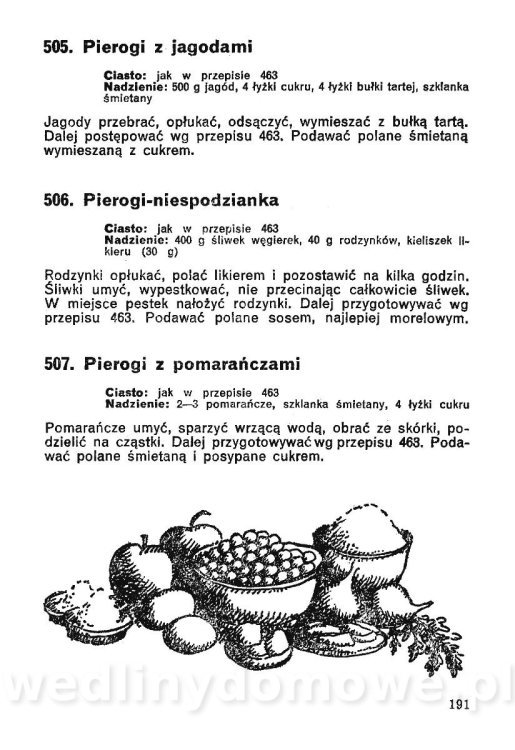 Potrawy smaczne i niedrogie (1981)_192.jpg