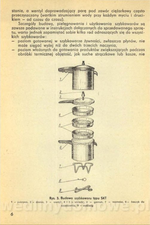 Potrawy z szybkowaru 1988_008.jpg