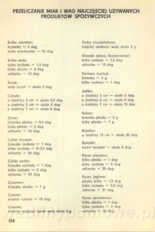 Potrawy z szybkowaru 1988_152.jpg