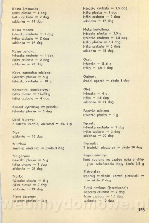 Potrawy z szybkowaru 1988_153.jpg
