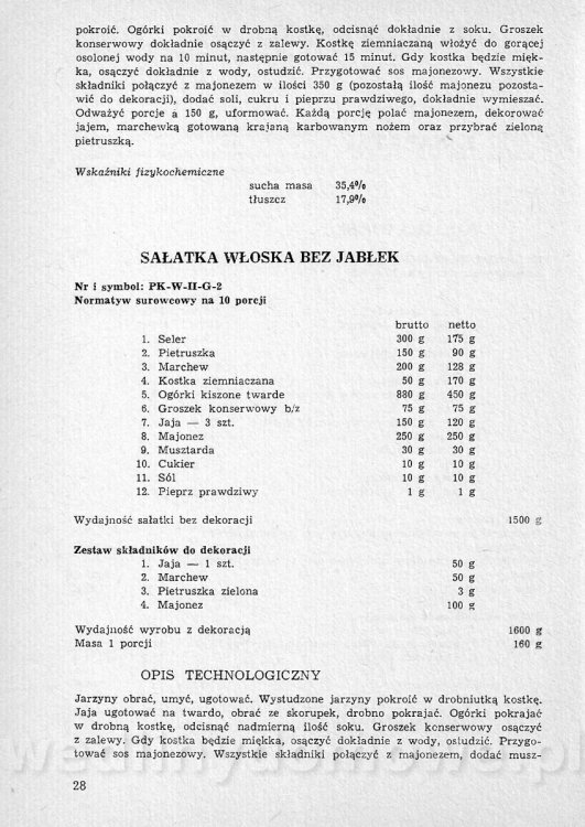 Przepisy kulinarne dla Społem_045.jpg