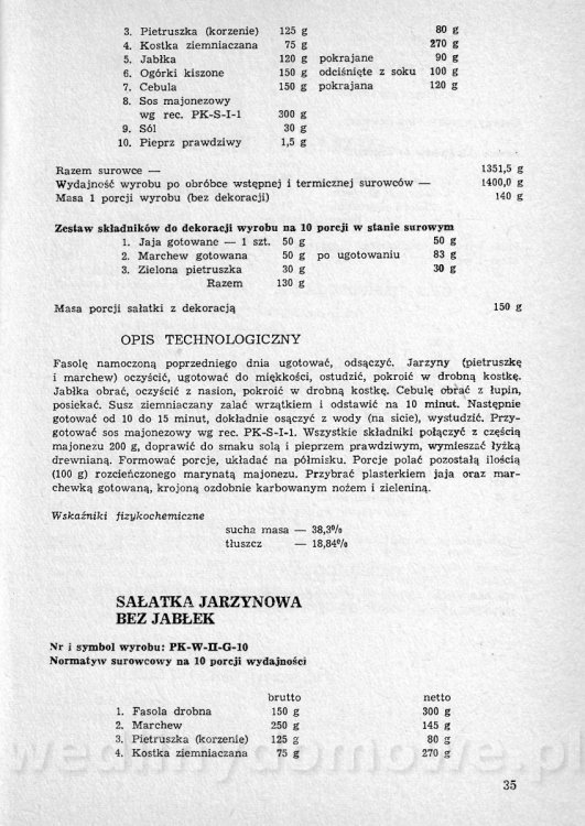 Przepisy kulinarne dla Społem_052.jpg