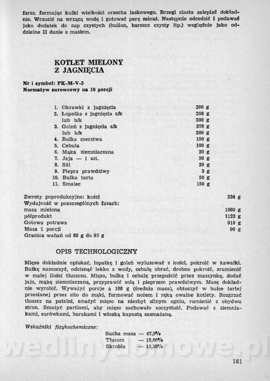 Przepisy kulinarne dla Społem_197.jpg