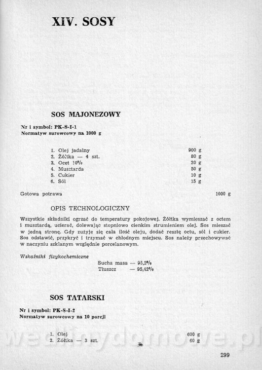 Przepisy kulinarne dla Społem_310.jpg