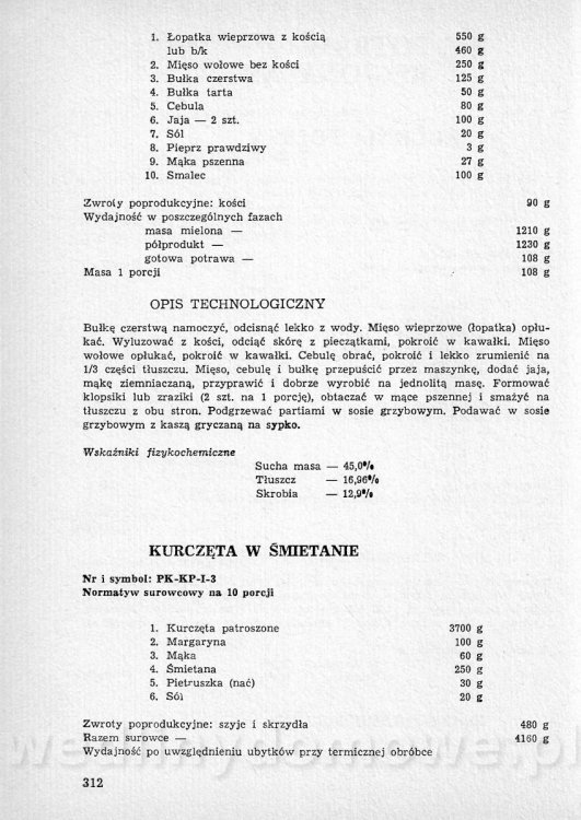 Przepisy kulinarne dla Społem_323.jpg