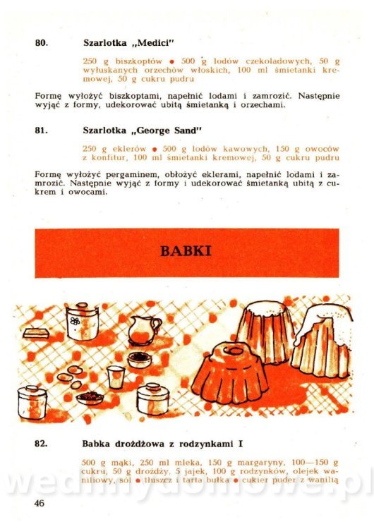 Smaczne Wypieki Domowe_045.jpg