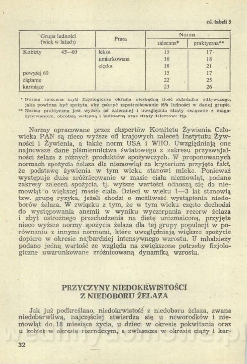 Sposób na anemię czyli żywienie w niedokrwistości_035.jpg