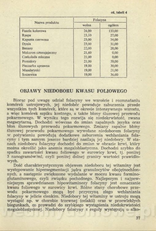 Sposób na anemię czyli żywienie w niedokrwistości_040.jpg