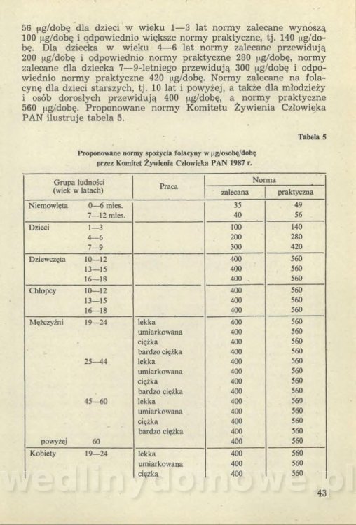 Sposób na anemię czyli żywienie w niedokrwistości_046.jpg