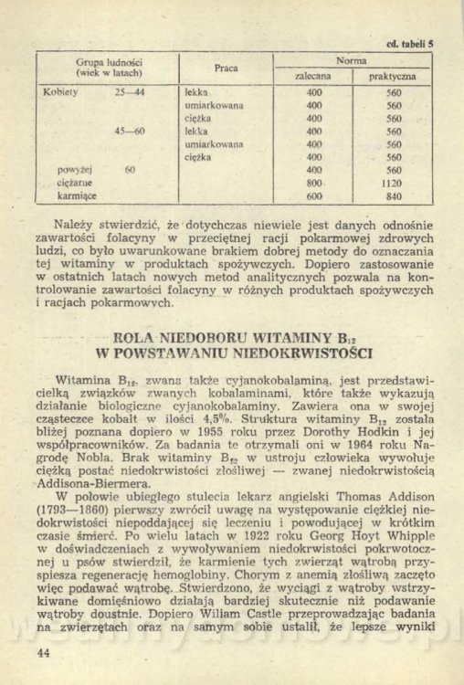 Sposób na anemię czyli żywienie w niedokrwistości_047.jpg
