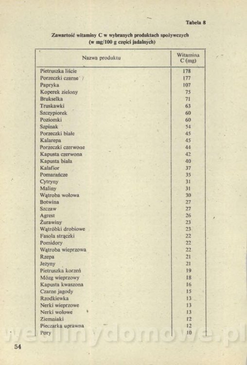 Sposób na anemię czyli żywienie w niedokrwistości_057.jpg