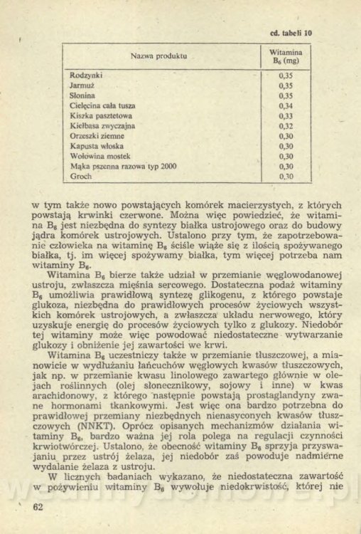 Sposób na anemię czyli żywienie w niedokrwistości_065.jpg