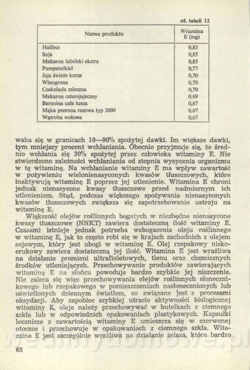 Sposób na anemię czyli żywienie w niedokrwistości_071.jpg