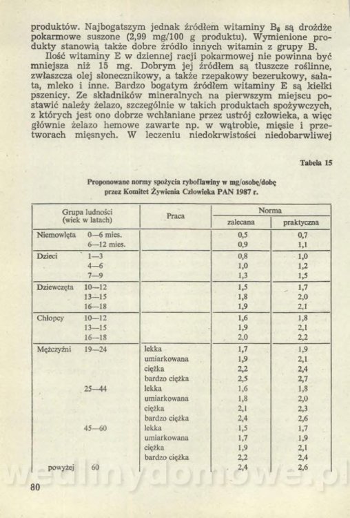 Sposób na anemię czyli żywienie w niedokrwistości_083.jpg