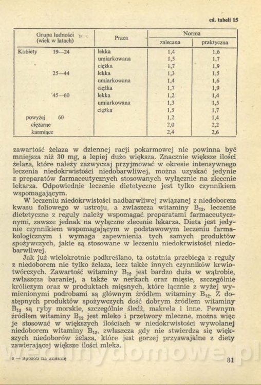 Sposób na anemię czyli żywienie w niedokrwistości_084.jpg