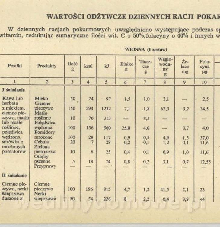Sposób na anemię czyli żywienie w niedokrwistości_092.jpg