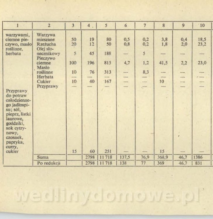 Sposób na anemię czyli żywienie w niedokrwistości_095.jpg