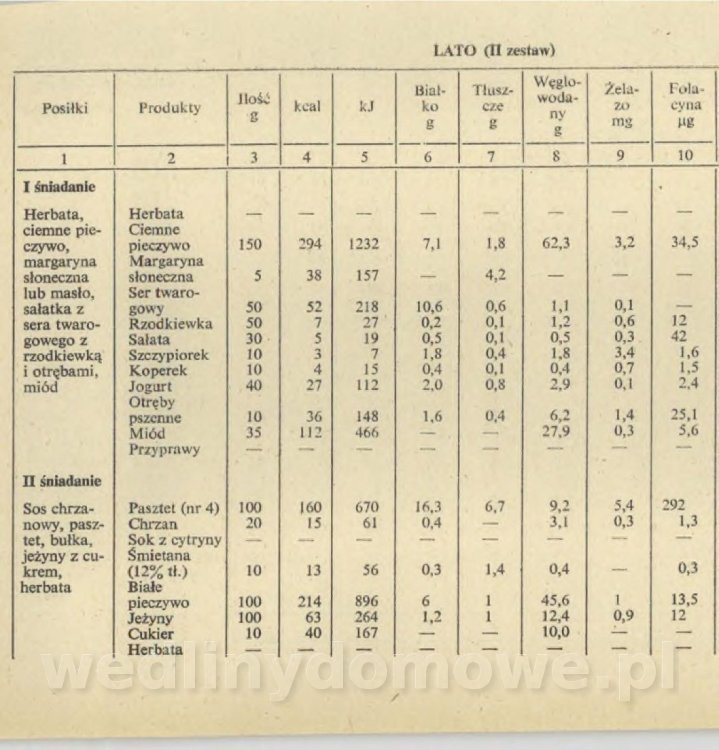 Sposób na anemię czyli żywienie w niedokrwistości_096.jpg