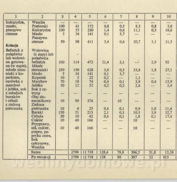 Sposób na anemię czyli żywienie w niedokrwistości_098.jpg