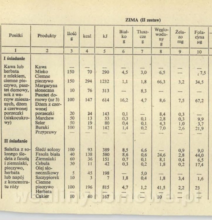 Sposób na anemię czyli żywienie w niedokrwistości_103.jpg