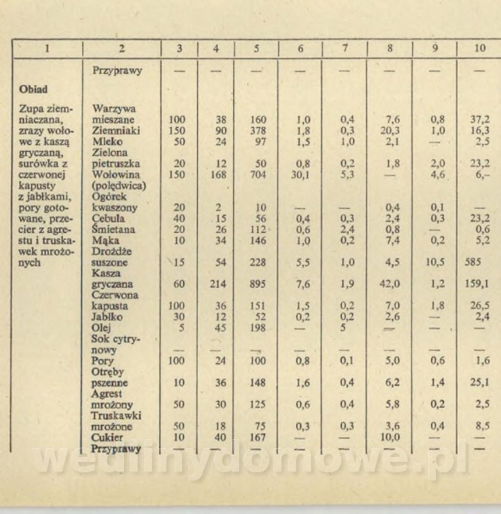Sposób na anemię czyli żywienie w niedokrwistości_104.jpg