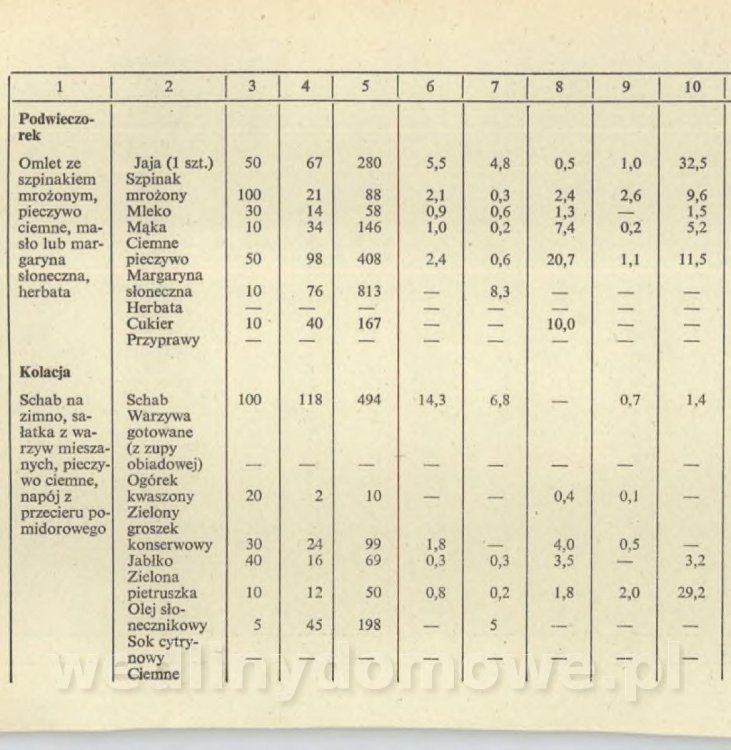 Sposób na anemię czyli żywienie w niedokrwistości_105.jpg