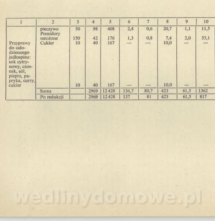 Sposób na anemię czyli żywienie w niedokrwistości_106.jpg