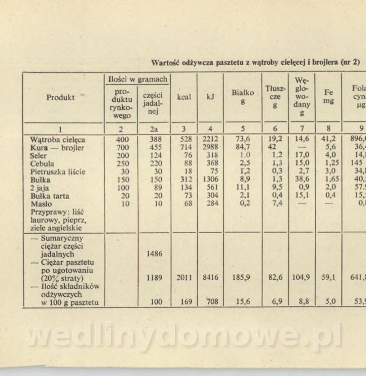 Sposób na anemię czyli żywienie w niedokrwistości_141.jpg