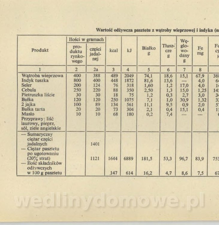 Sposób na anemię czyli żywienie w niedokrwistości_142.jpg