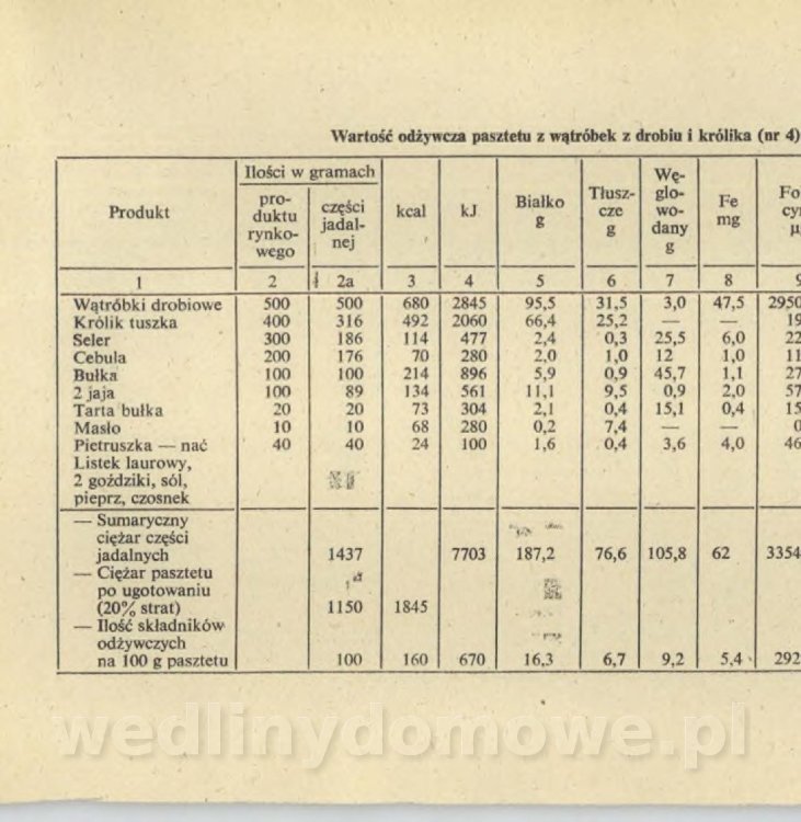Sposób na anemię czyli żywienie w niedokrwistości_143.jpg