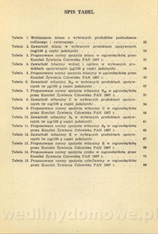 Sposób na anemię czyli żywienie w niedokrwistości_192.jpg
