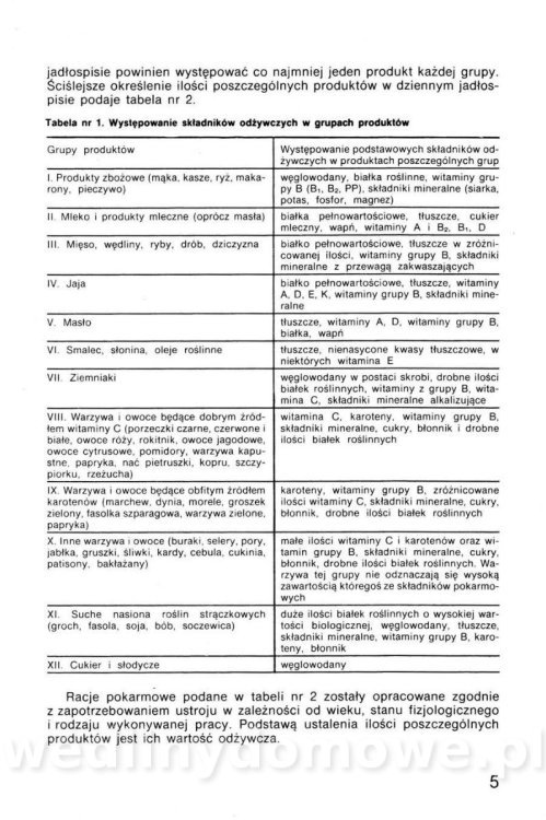 Warzywa w kuchni i spiżarni_004.jpg