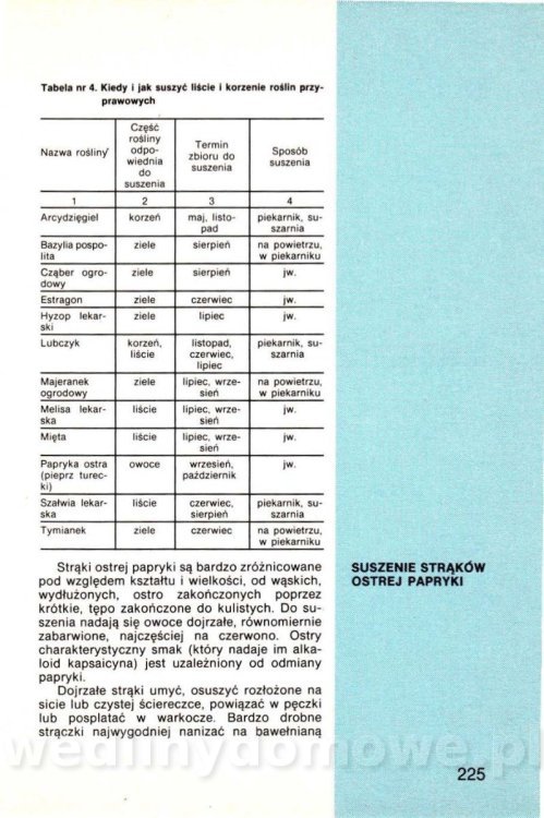 Warzywa w kuchni i spiżarni_224.jpg
