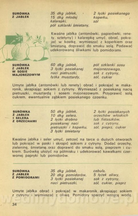 Zawistowska Z. - Surówki i sałatki_036.jpg