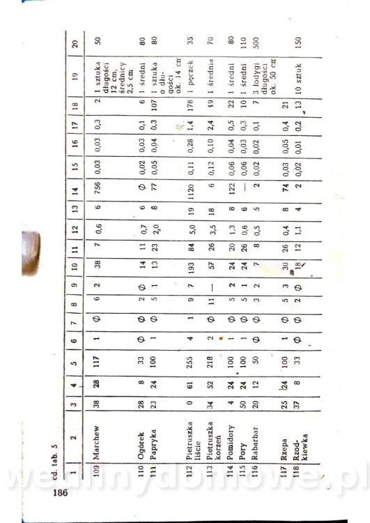 Żywienie w chorobach przewodu pokarmowego_186.jpg