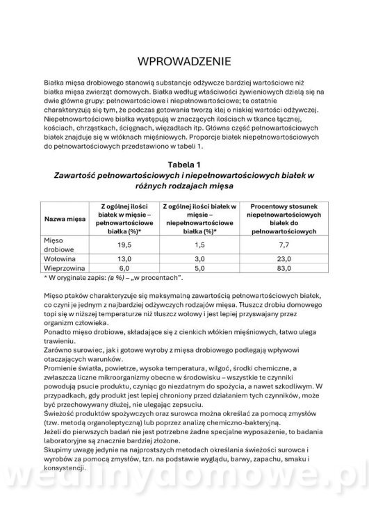 Drobiowe produkty_ tłumaczenie z ros._04.jpg