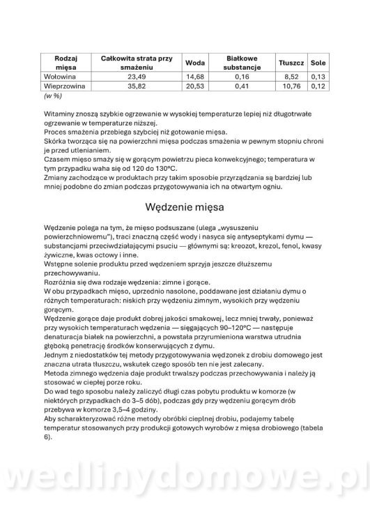 Drobiowe produkty_ tłumaczenie z ros._16.jpg